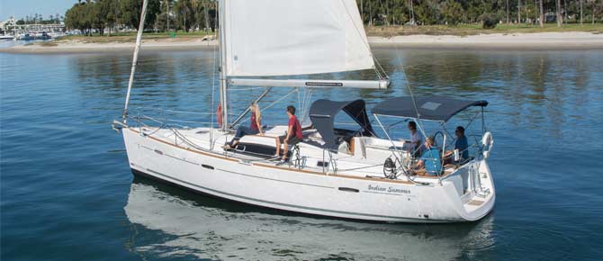seaforth-boat-rentals-loewcoronado-sailing-yacht-charter-beneteau401